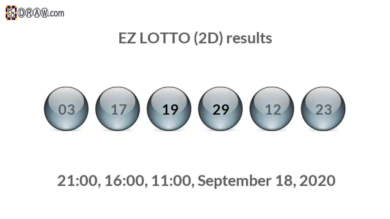 Rendered lottery balls representing EZ LOTTO (2D) results on September 18, 2020