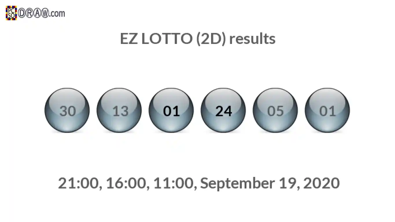 Rendered lottery balls representing EZ LOTTO (2D) results on September 19, 2020