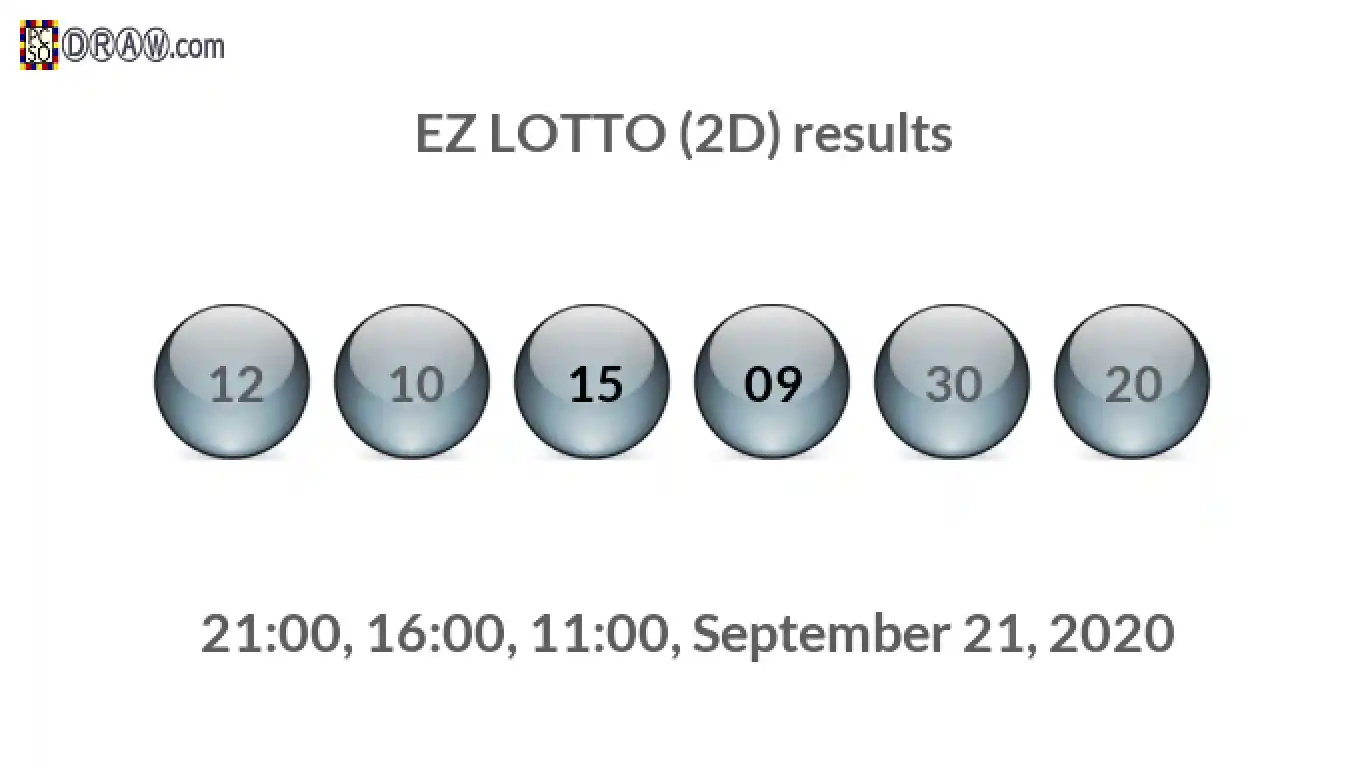 Rendered lottery balls representing EZ LOTTO (2D) results on September 21, 2020