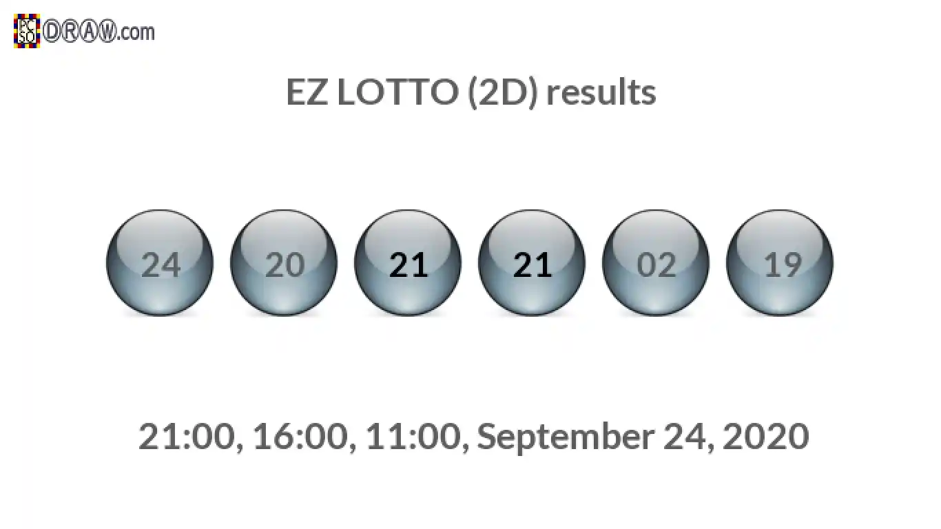 Rendered lottery balls representing EZ LOTTO (2D) results on September 24, 2020