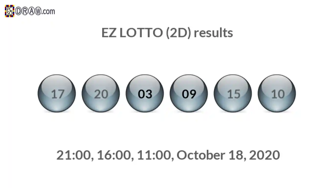 Rendered lottery balls representing EZ LOTTO (2D) results on October 18, 2020