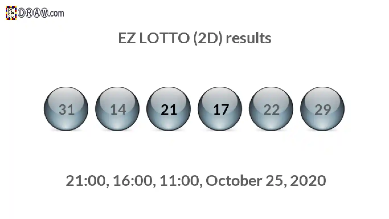 Rendered lottery balls representing EZ LOTTO (2D) results on October 25, 2020