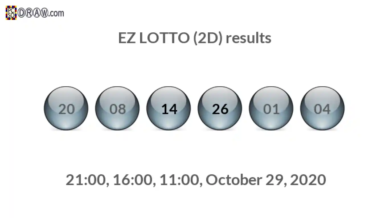 Rendered lottery balls representing EZ LOTTO (2D) results on October 29, 2020