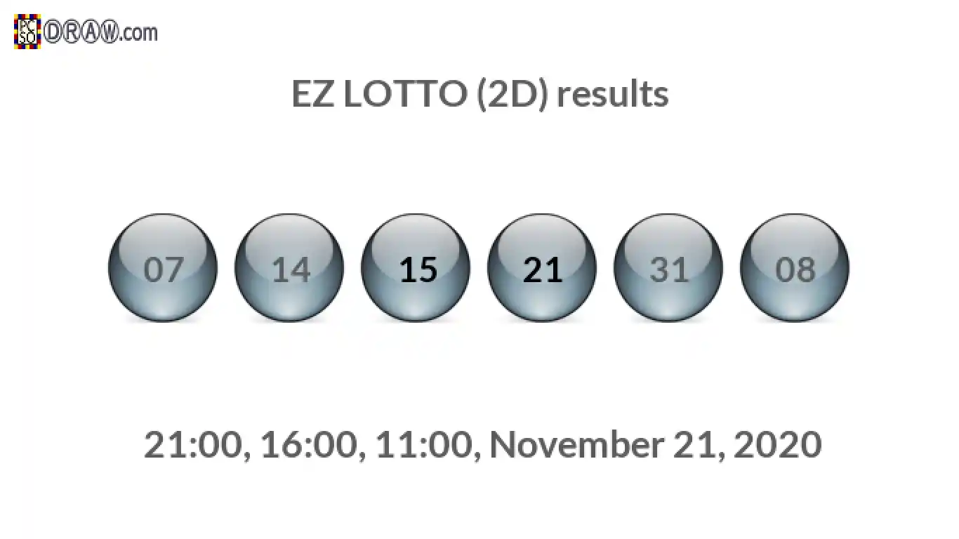 Rendered lottery balls representing EZ LOTTO (2D) results on November 21, 2020