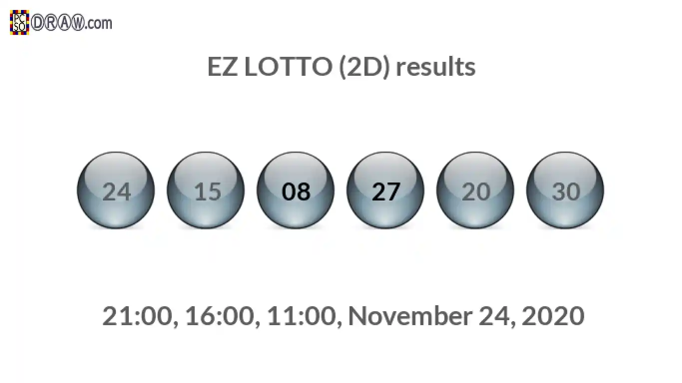 Rendered lottery balls representing EZ LOTTO (2D) results on November 24, 2020