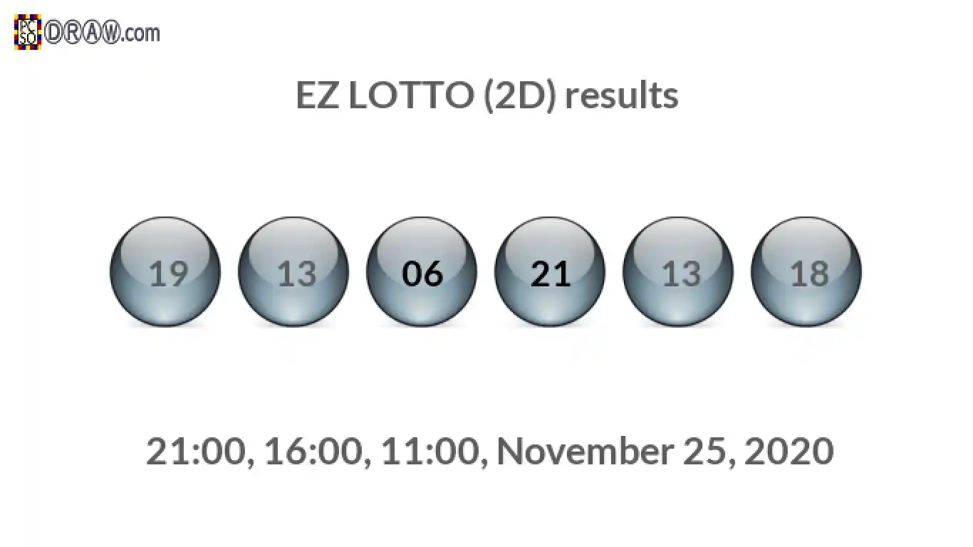 Rendered lottery balls representing EZ LOTTO (2D) results on November 25, 2020