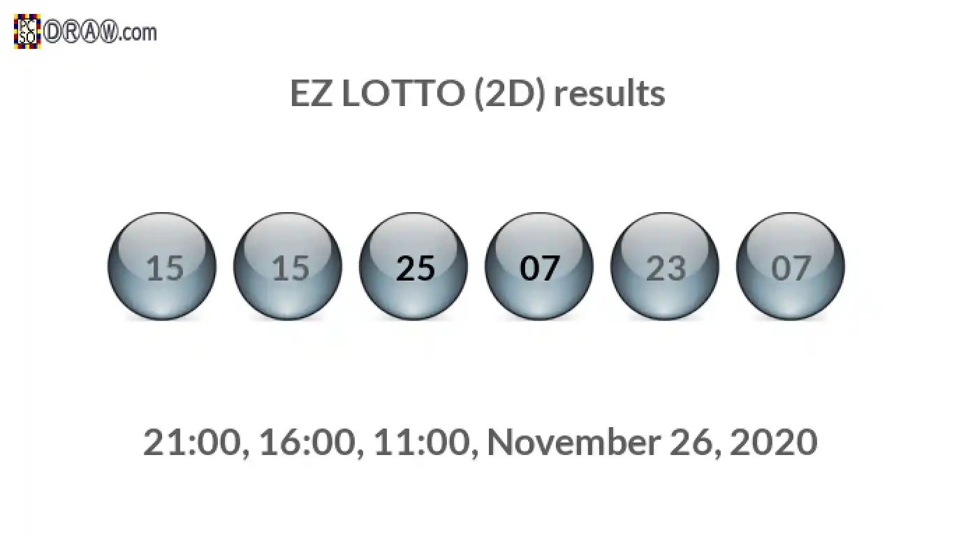Rendered lottery balls representing EZ LOTTO (2D) results on November 26, 2020