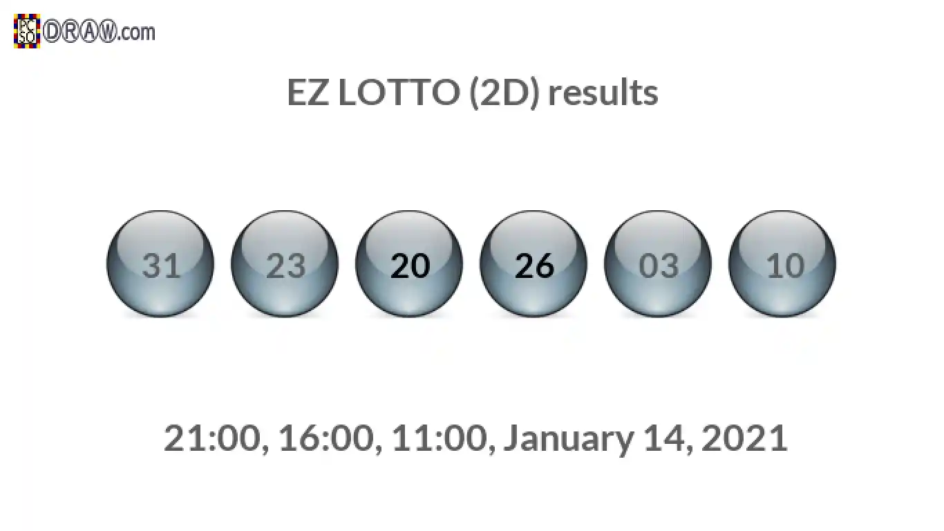 Rendered lottery balls representing EZ LOTTO (2D) results on January 14, 2021