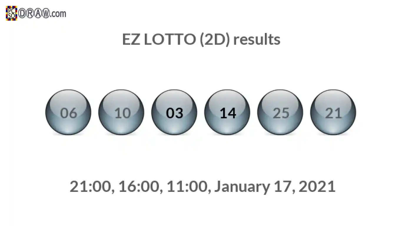 Rendered lottery balls representing EZ LOTTO (2D) results on January 17, 2021