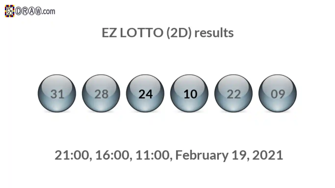 Rendered lottery balls representing EZ LOTTO (2D) results on February 19, 2021