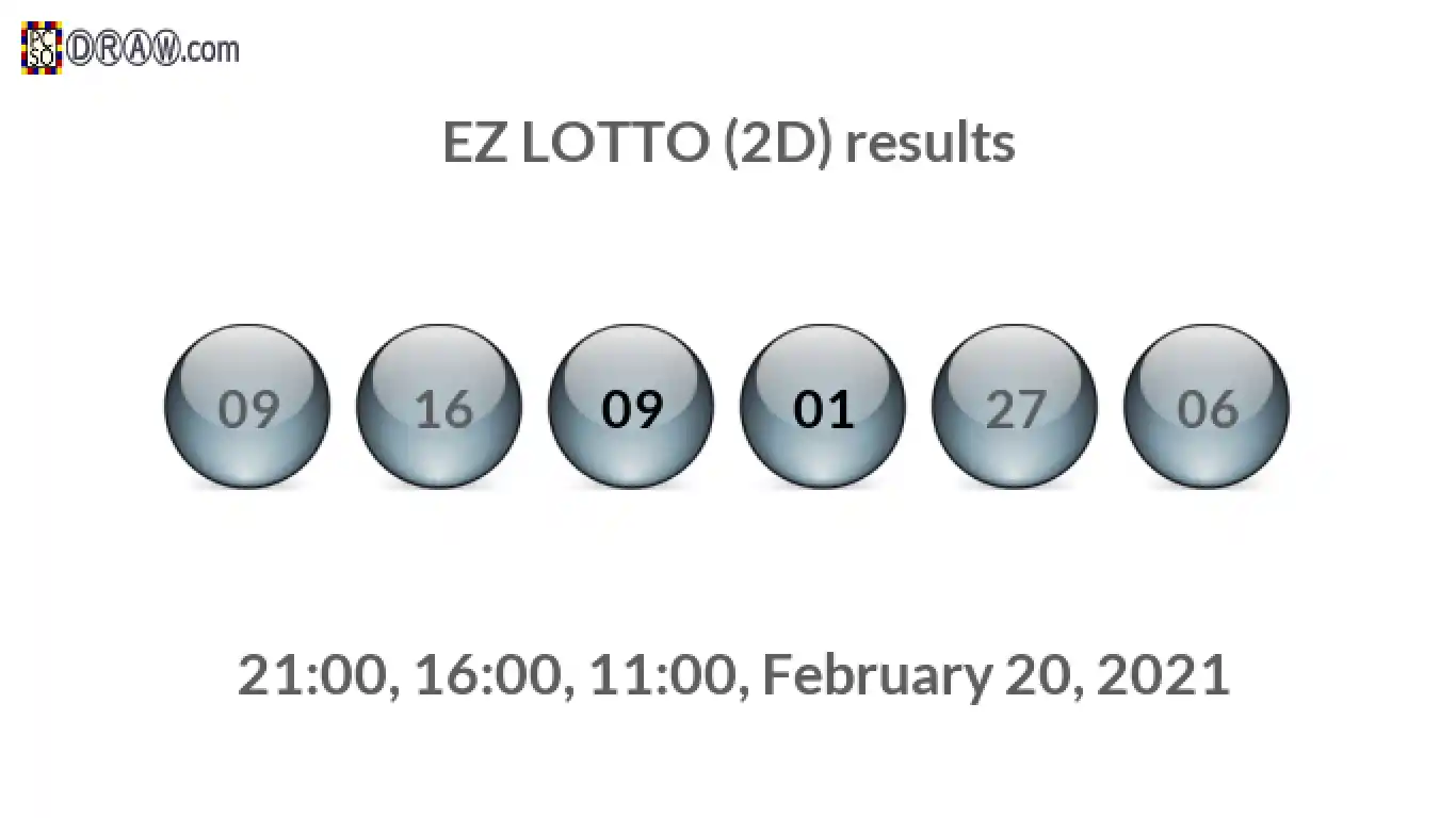 Rendered lottery balls representing EZ LOTTO (2D) results on February 20, 2021