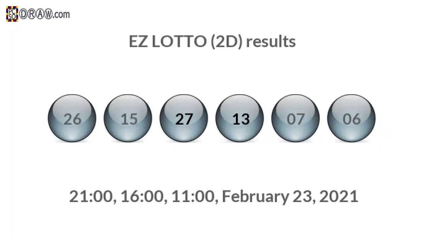 Rendered lottery balls representing EZ LOTTO (2D) results on February 23, 2021