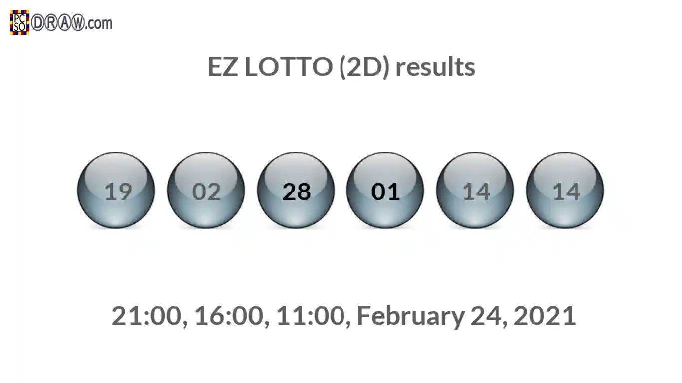 Rendered lottery balls representing EZ LOTTO (2D) results on February 24, 2021