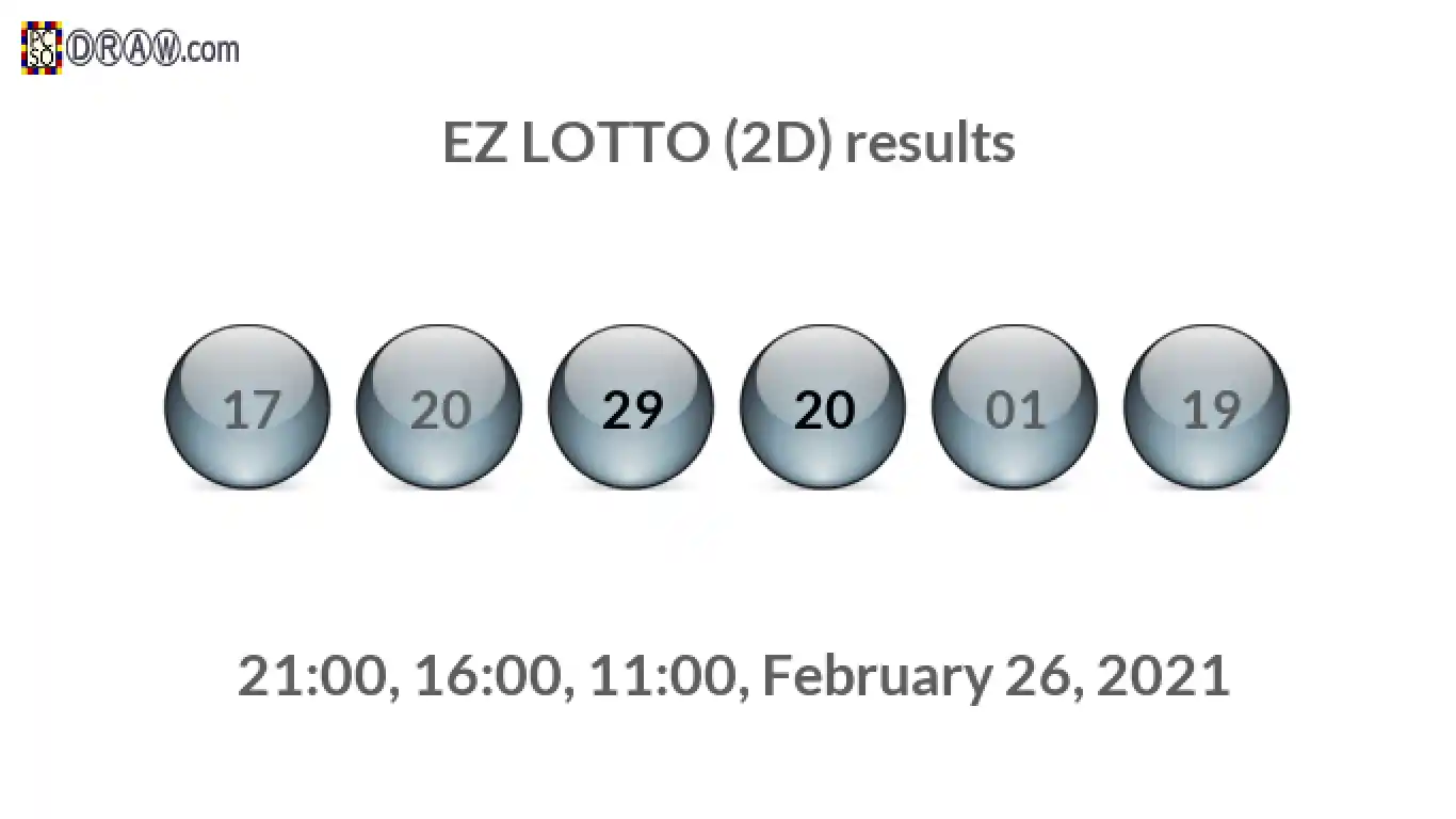 Rendered lottery balls representing EZ LOTTO (2D) results on February 26, 2021
