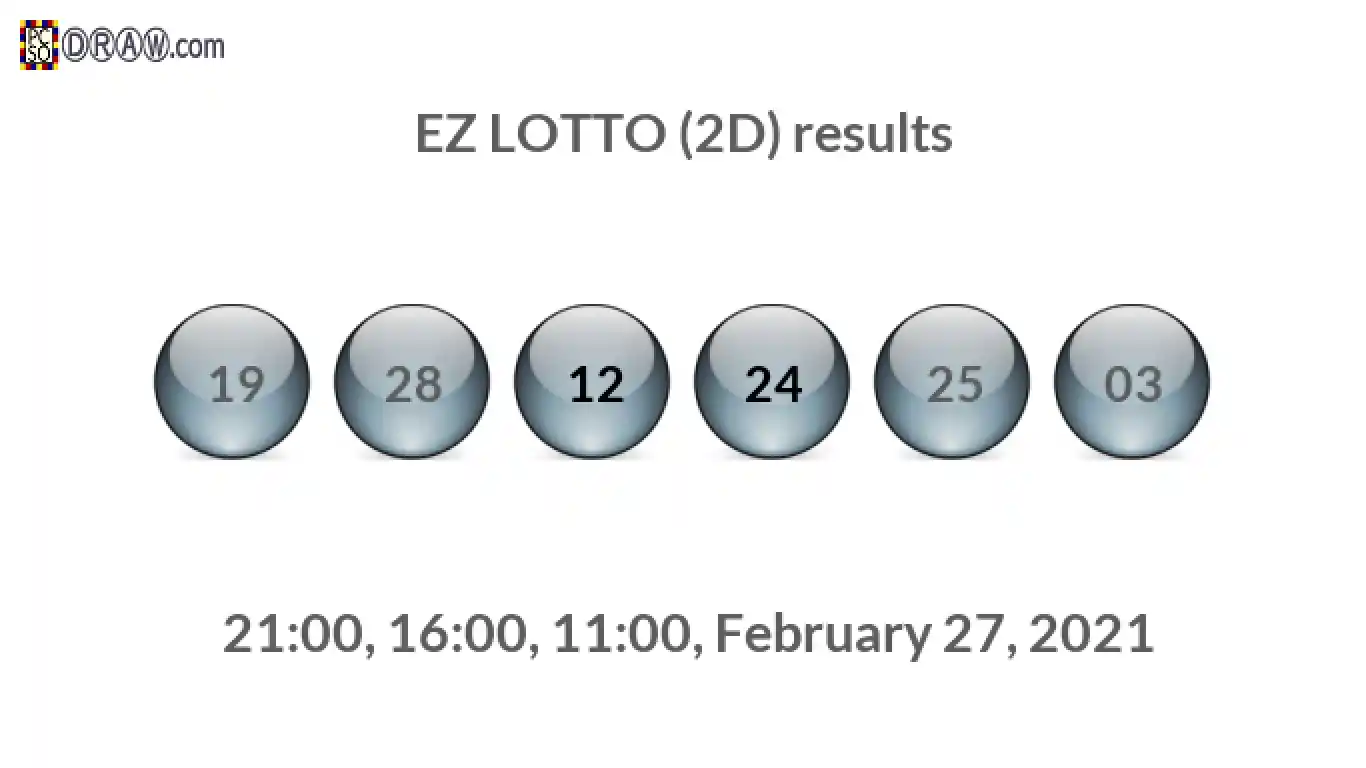 Rendered lottery balls representing EZ LOTTO (2D) results on February 27, 2021