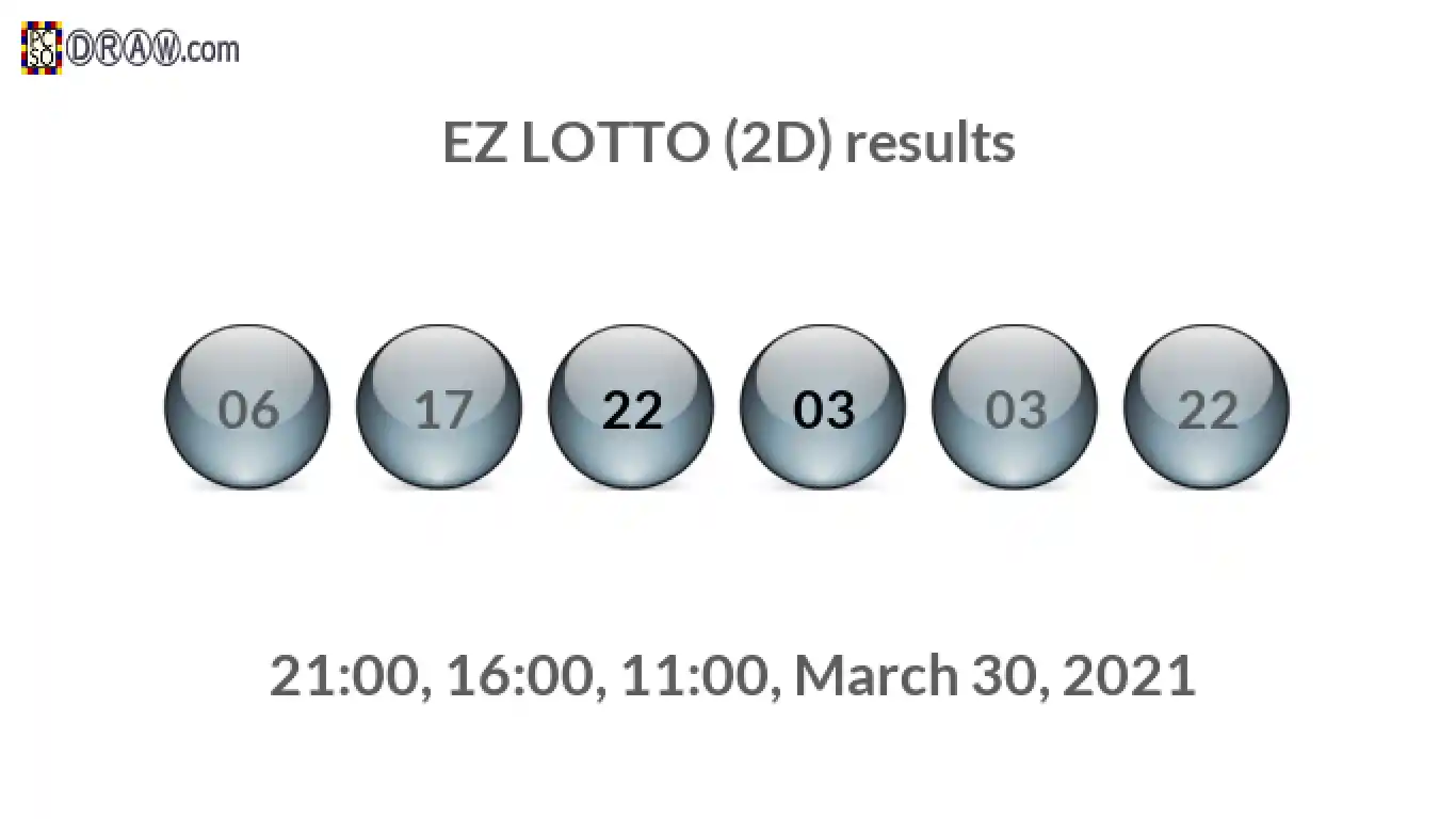 Rendered lottery balls representing EZ LOTTO (2D) results on March 30, 2021