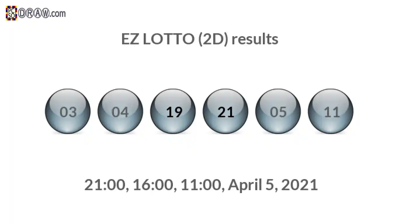 Rendered lottery balls representing EZ LOTTO (2D) results on April 5, 2021