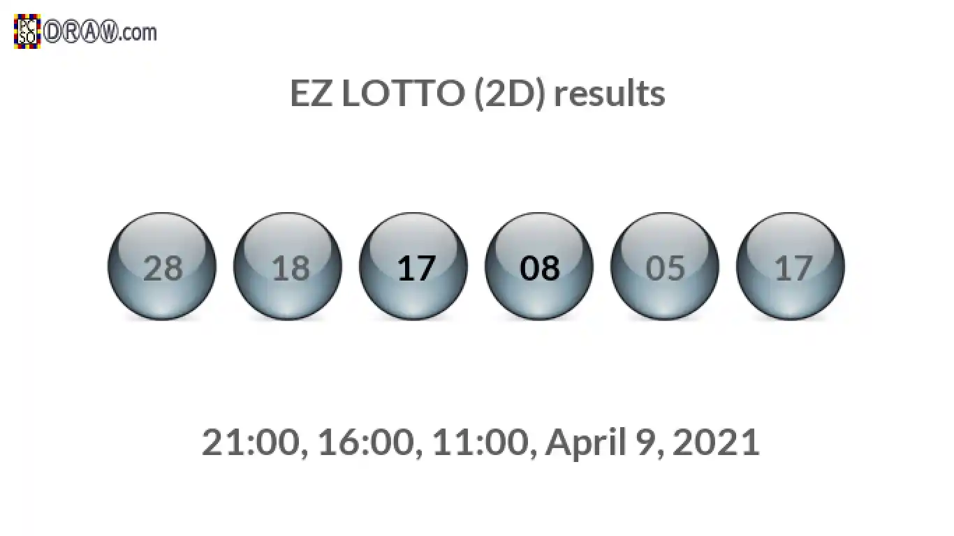 Rendered lottery balls representing EZ LOTTO (2D) results on April 9, 2021