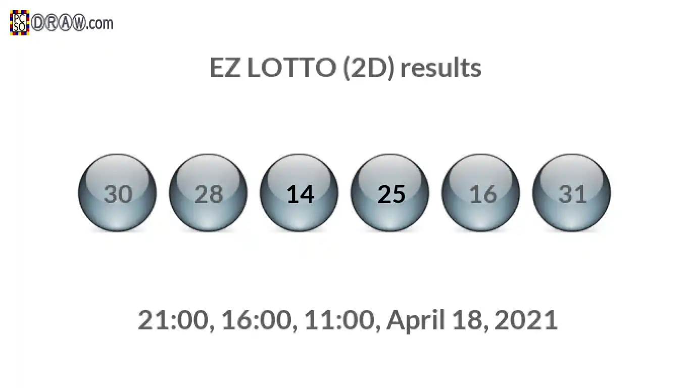 Rendered lottery balls representing EZ LOTTO (2D) results on April 18, 2021