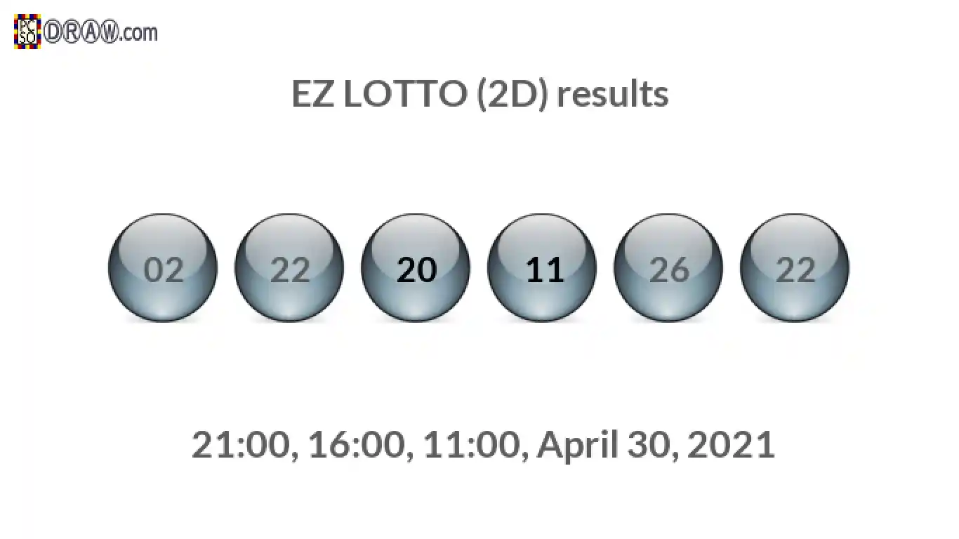 Rendered lottery balls representing EZ LOTTO (2D) results on April 30, 2021