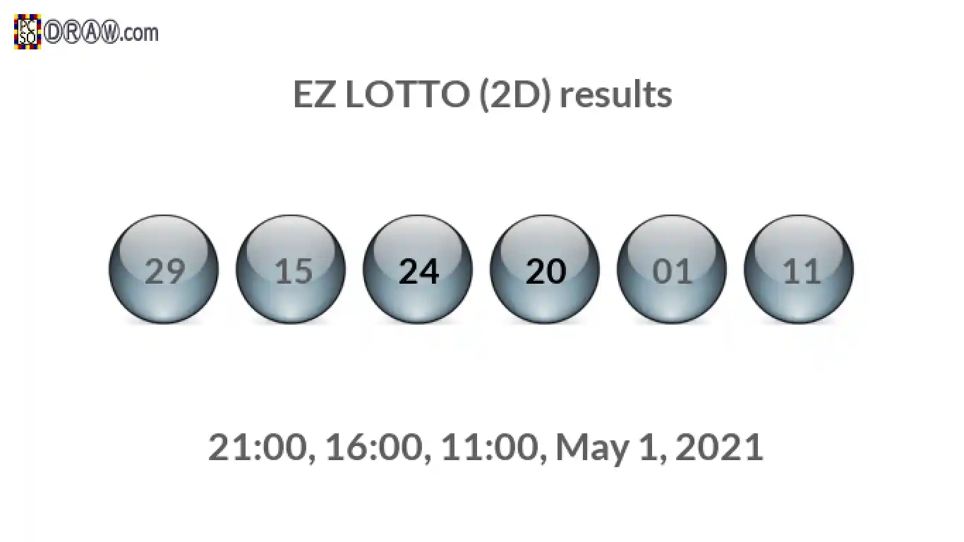 Rendered lottery balls representing EZ LOTTO (2D) results on May 1, 2021
