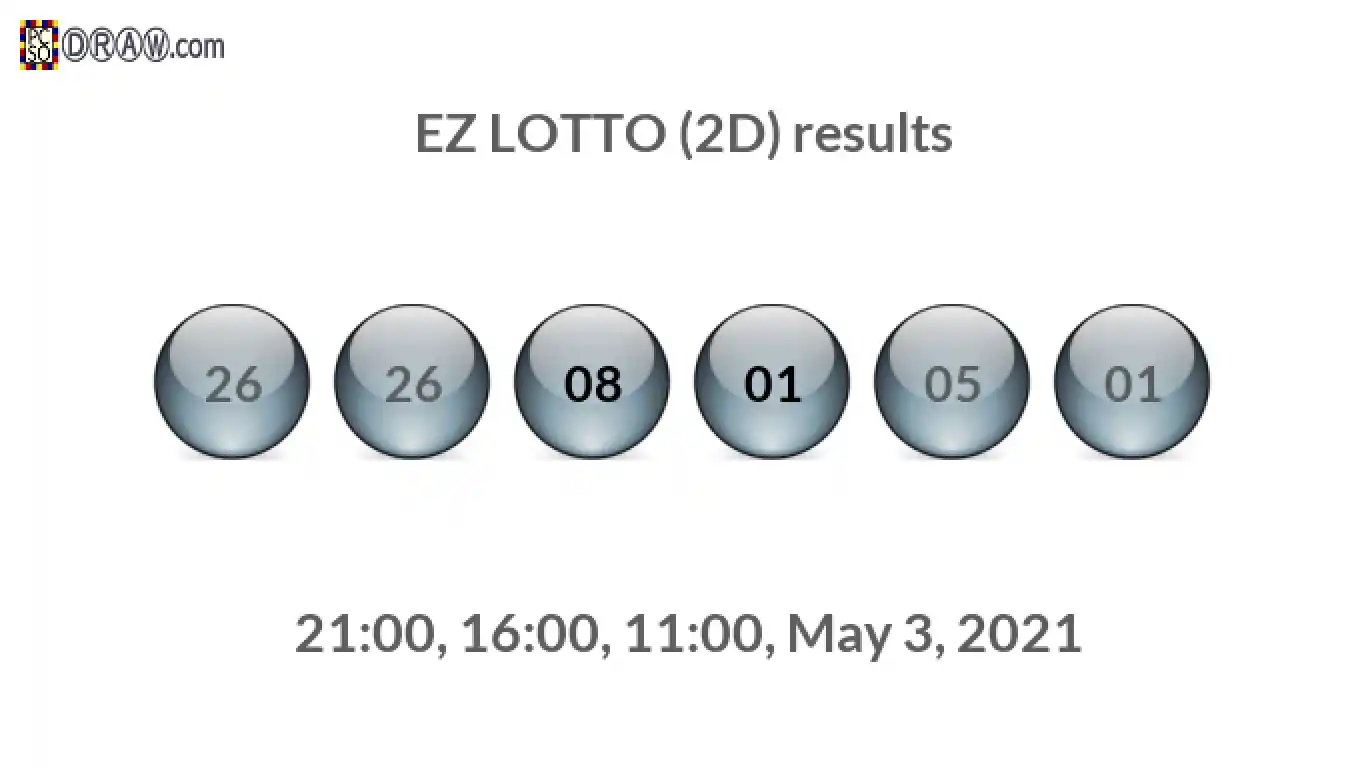 Rendered lottery balls representing EZ LOTTO (2D) results on May 3, 2021
