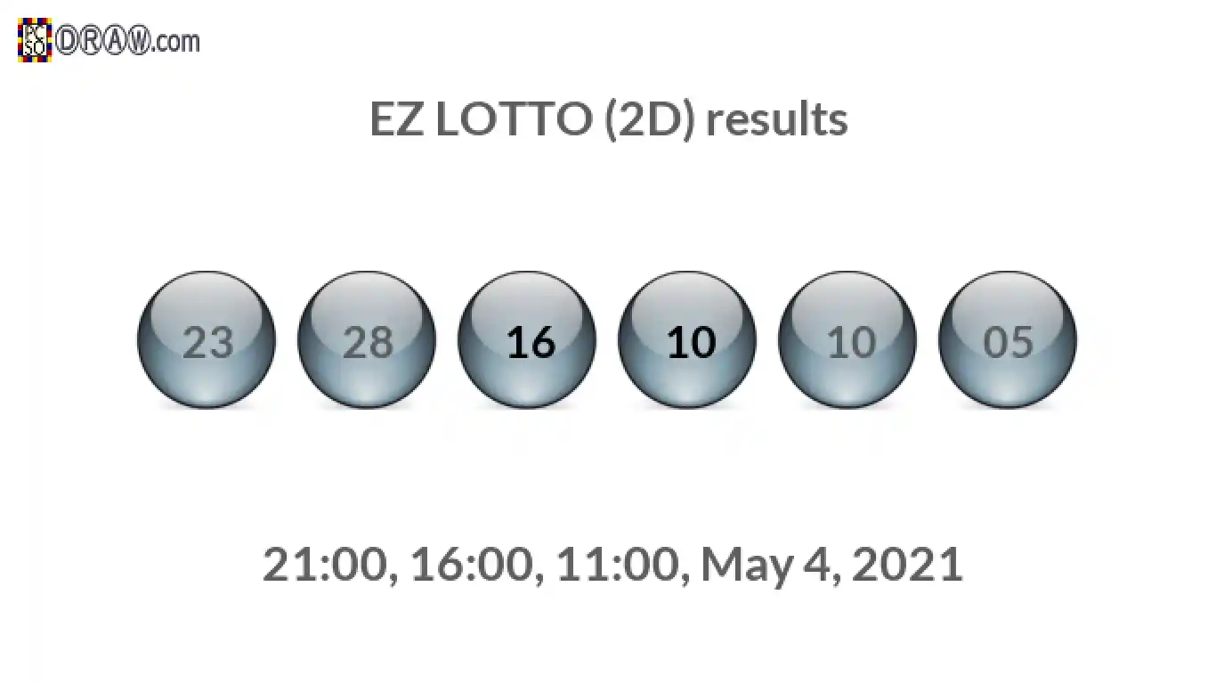 Rendered lottery balls representing EZ LOTTO (2D) results on May 4, 2021