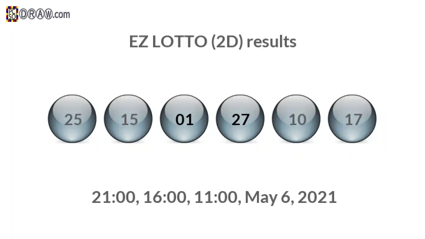 Rendered lottery balls representing EZ LOTTO (2D) results on May 6, 2021