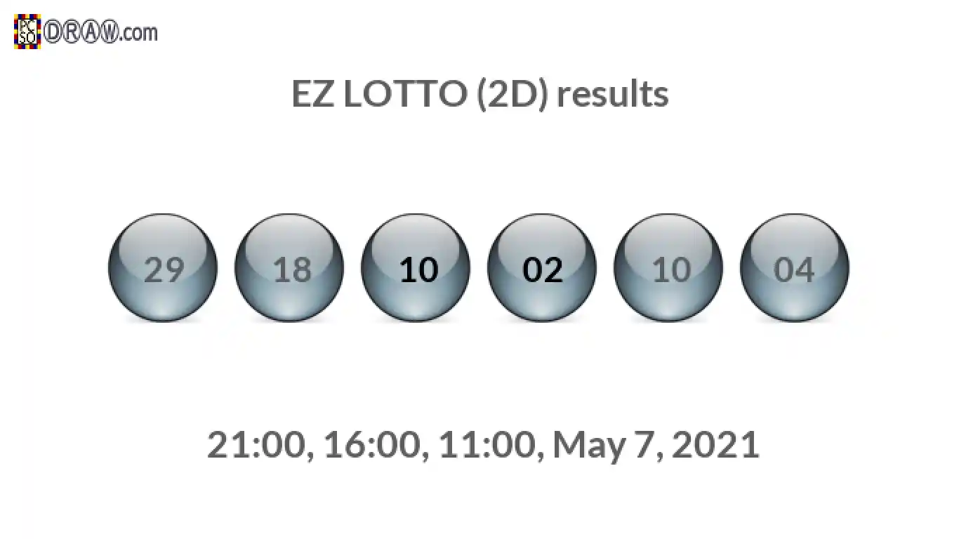 Rendered lottery balls representing EZ LOTTO (2D) results on May 7, 2021