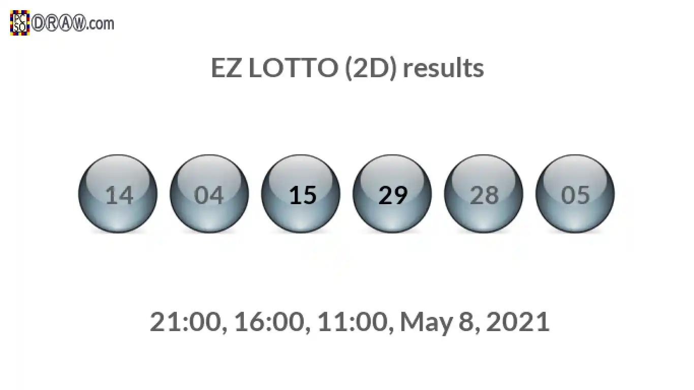 Rendered lottery balls representing EZ LOTTO (2D) results on May 8, 2021