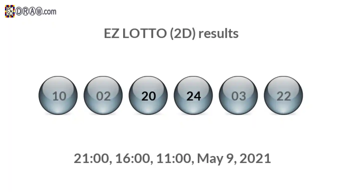 Rendered lottery balls representing EZ LOTTO (2D) results on May 9, 2021