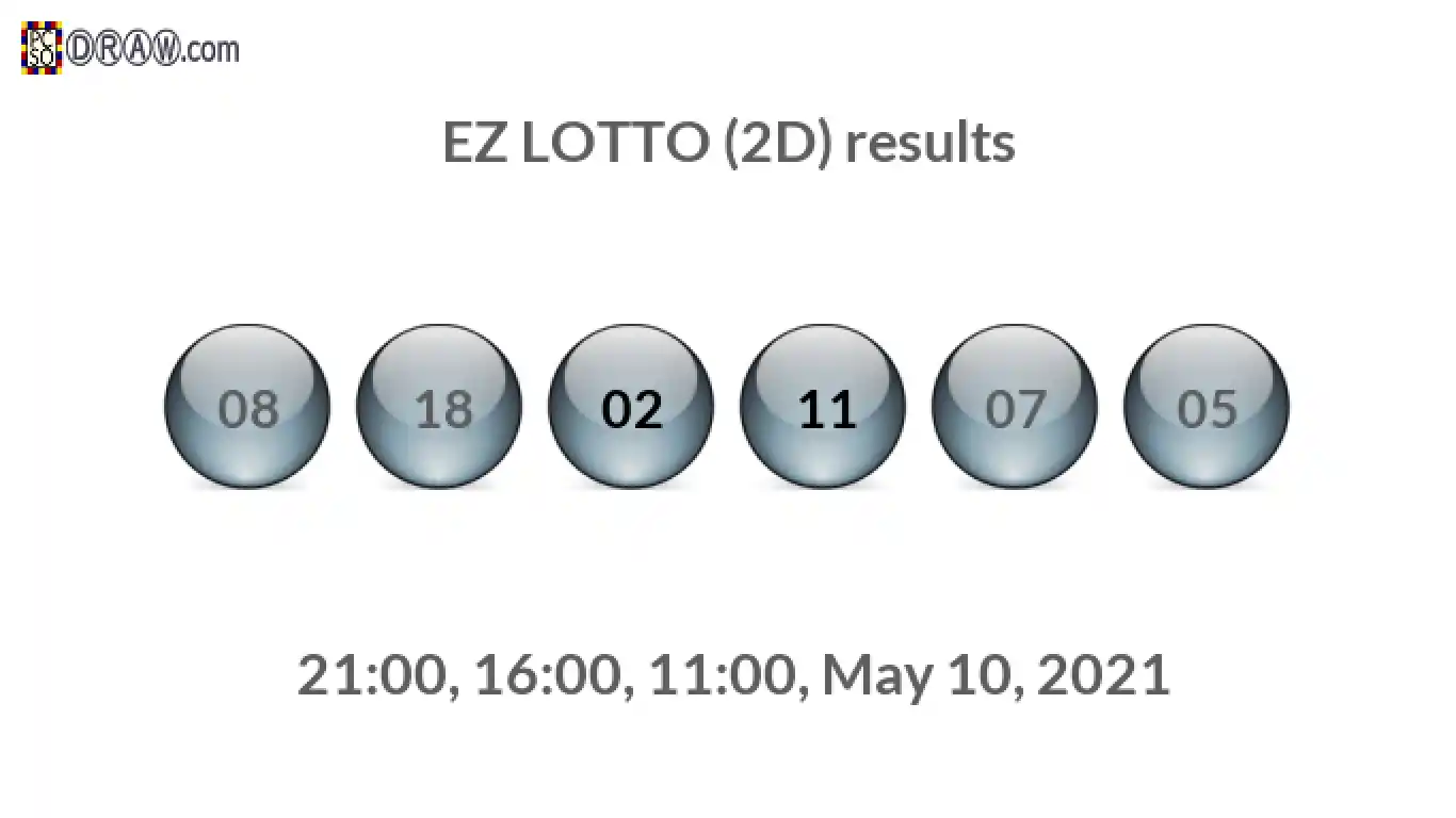 Rendered lottery balls representing EZ LOTTO (2D) results on May 10, 2021