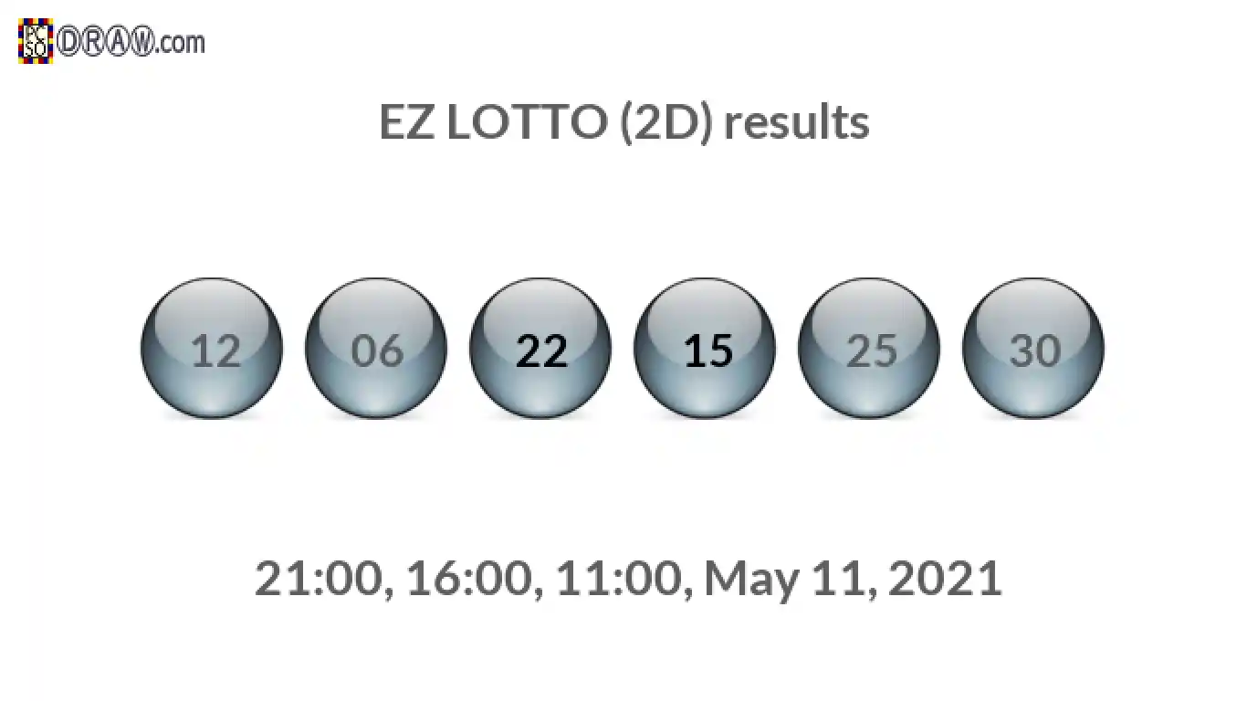 Rendered lottery balls representing EZ LOTTO (2D) results on May 11, 2021