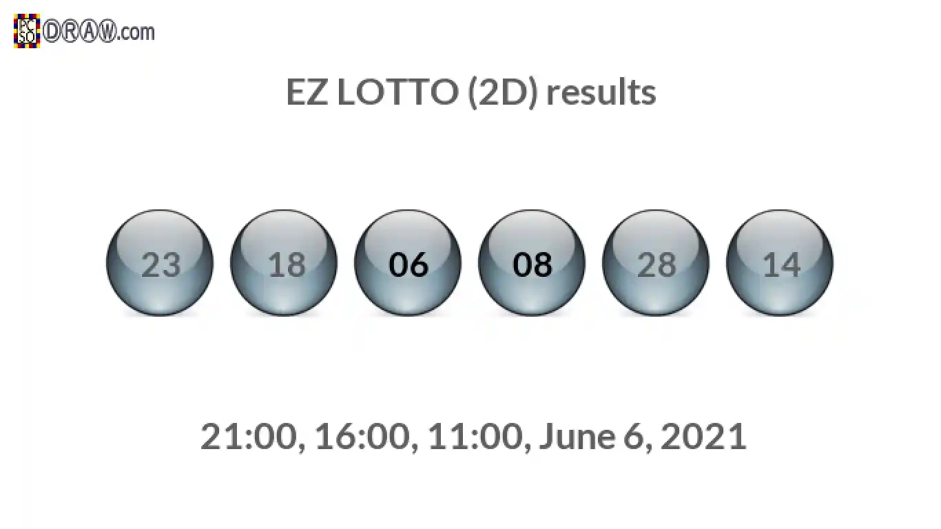 Rendered lottery balls representing EZ LOTTO (2D) results on June 6, 2021