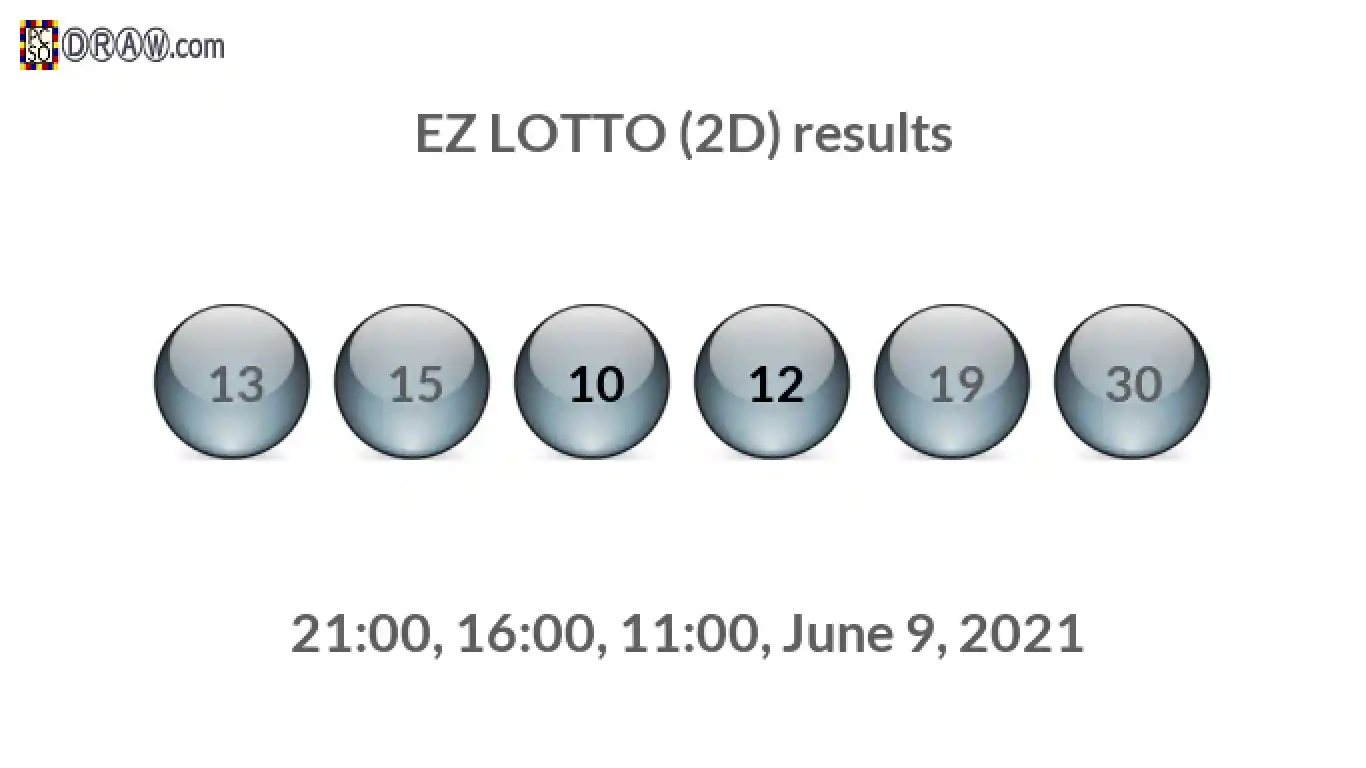 Rendered lottery balls representing EZ LOTTO (2D) results on June 9, 2021