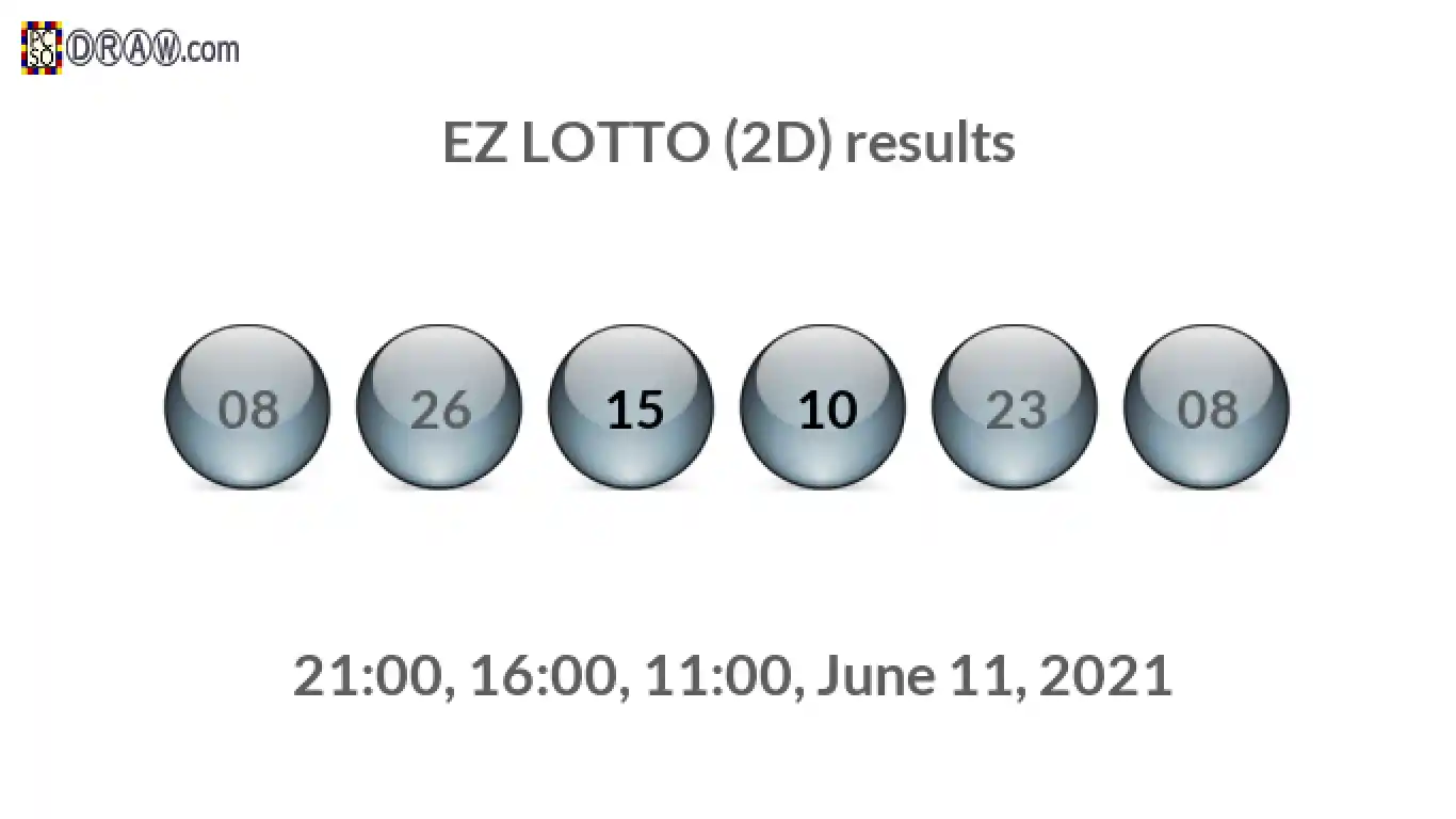 Rendered lottery balls representing EZ LOTTO (2D) results on June 11, 2021