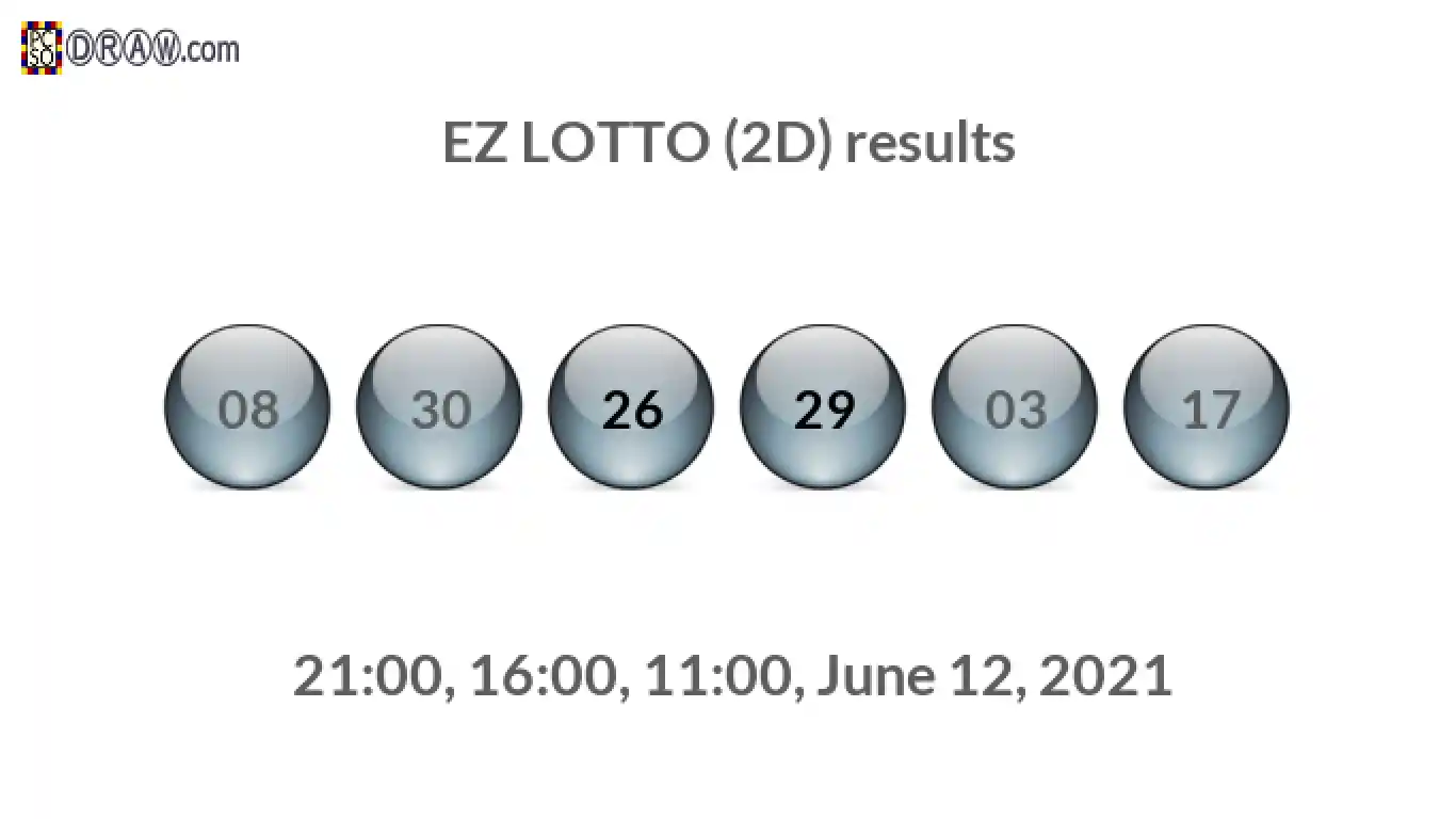 Rendered lottery balls representing EZ LOTTO (2D) results on June 12, 2021