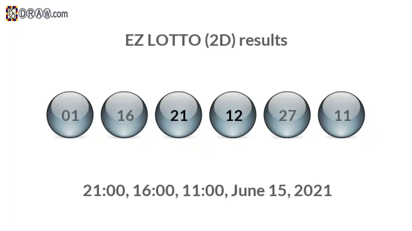 Rendered lottery balls representing EZ LOTTO (2D) results on June 15, 2021