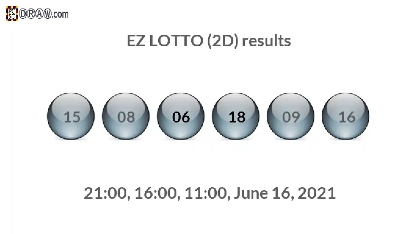 Rendered lottery balls representing EZ LOTTO (2D) results on June 16, 2021