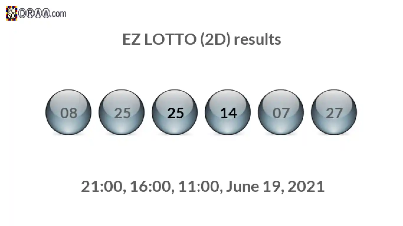 Rendered lottery balls representing EZ LOTTO (2D) results on June 19, 2021
