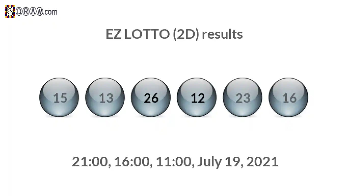 Rendered lottery balls representing EZ LOTTO (2D) results on July 19, 2021