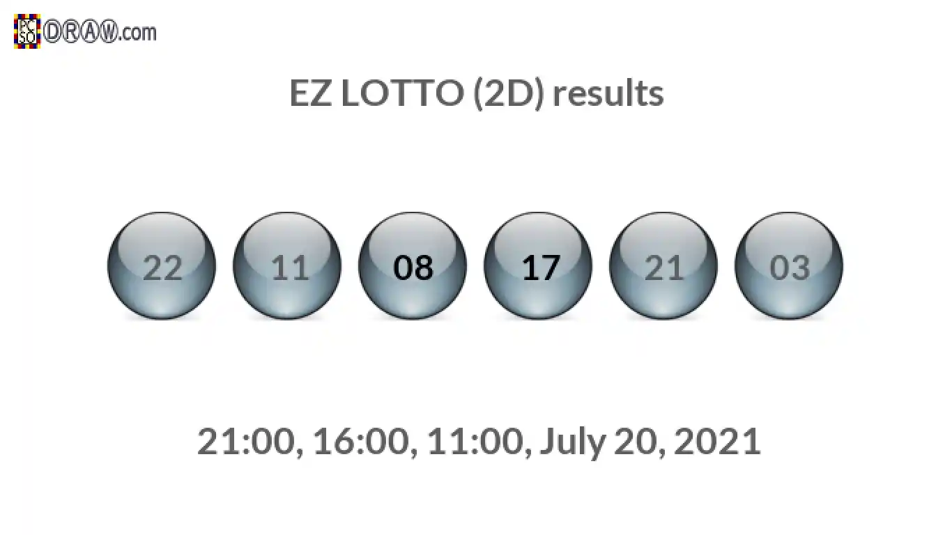 Rendered lottery balls representing EZ LOTTO (2D) results on July 20, 2021