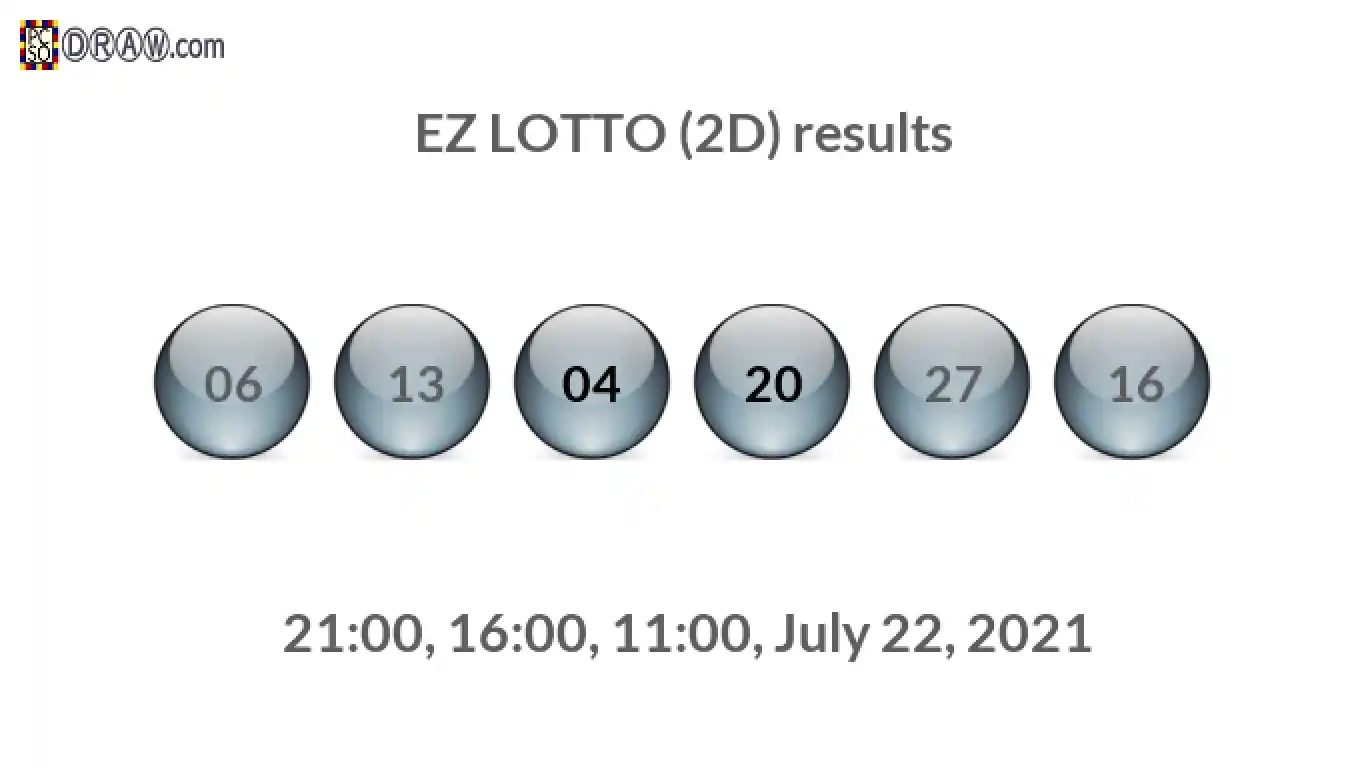 Rendered lottery balls representing EZ LOTTO (2D) results on July 22, 2021