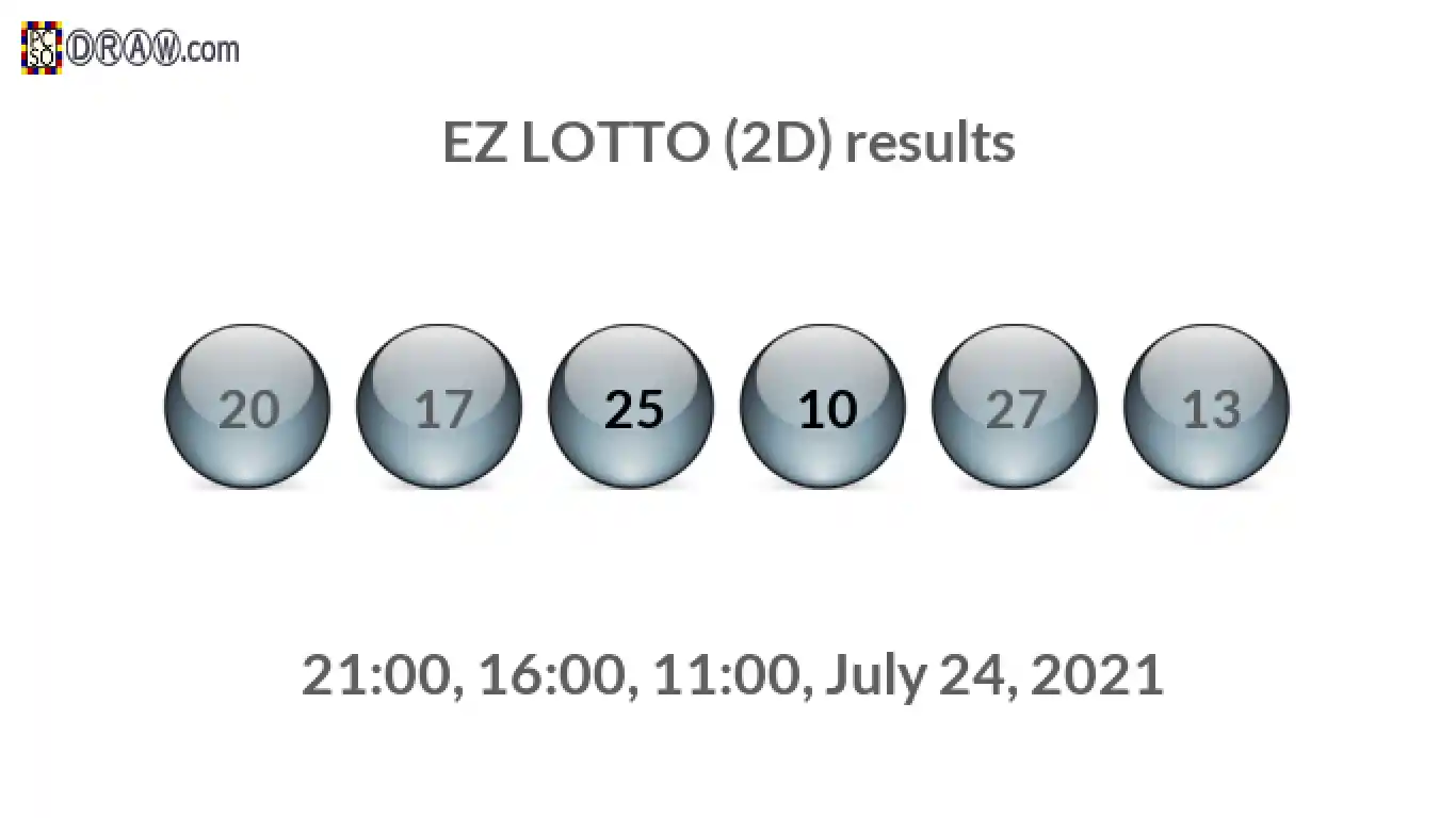 Rendered lottery balls representing EZ LOTTO (2D) results on July 24, 2021