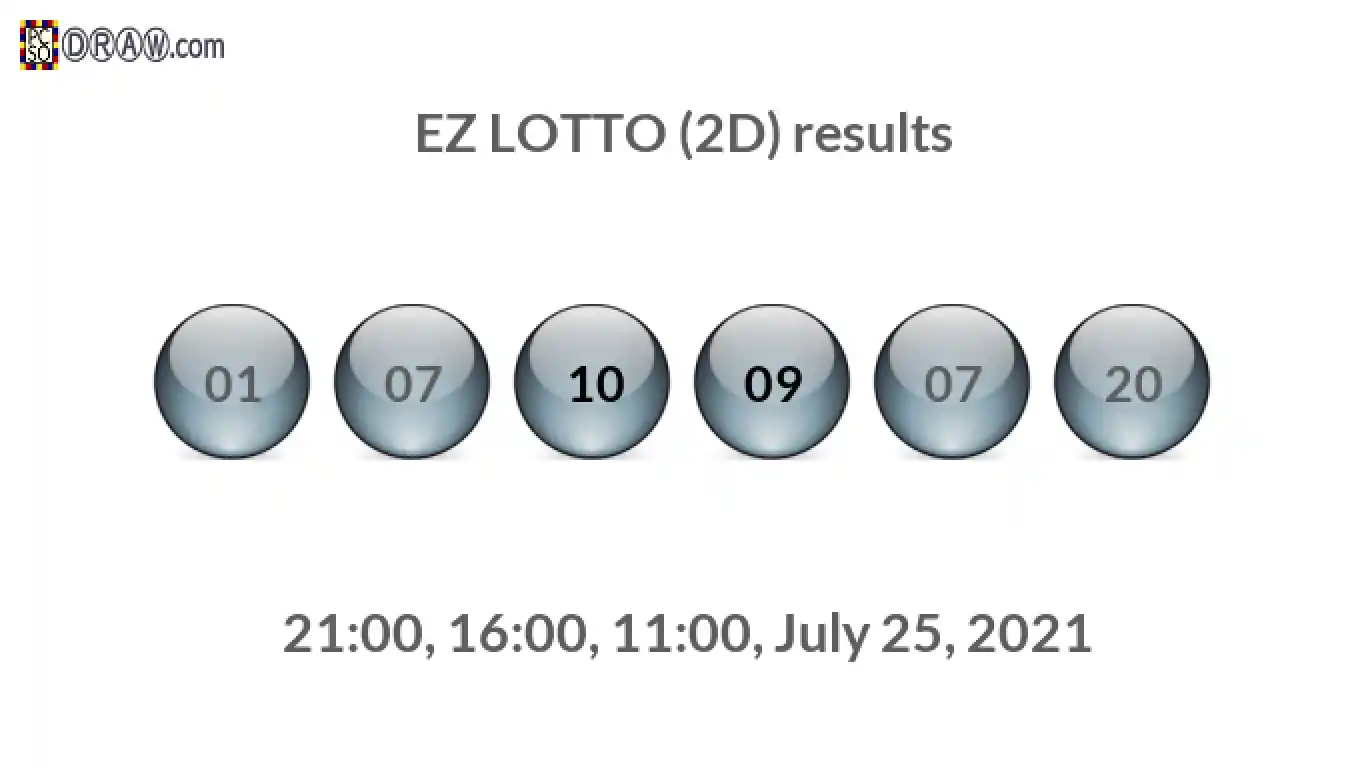 Rendered lottery balls representing EZ LOTTO (2D) results on July 25, 2021