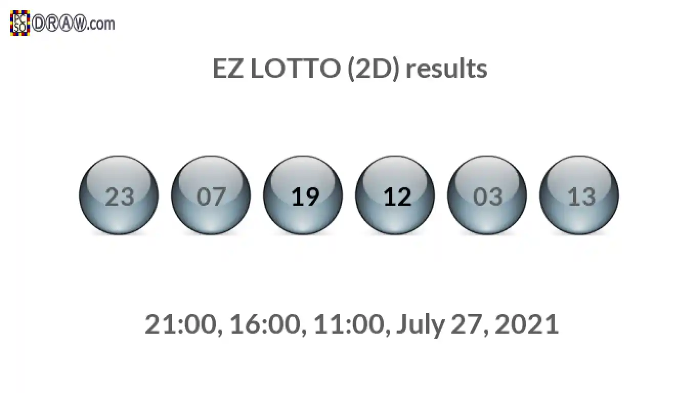 Rendered lottery balls representing EZ LOTTO (2D) results on July 27, 2021