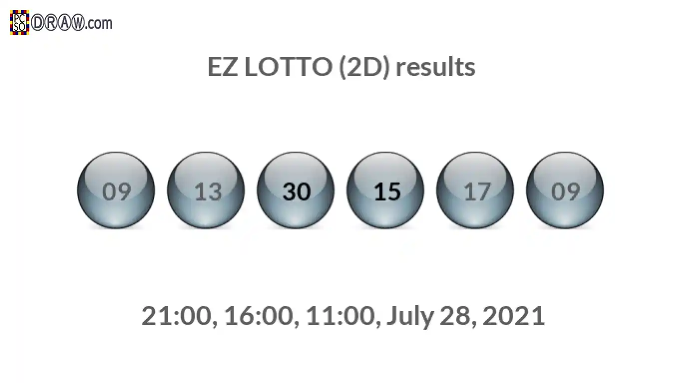 Rendered lottery balls representing EZ LOTTO (2D) results on July 28, 2021