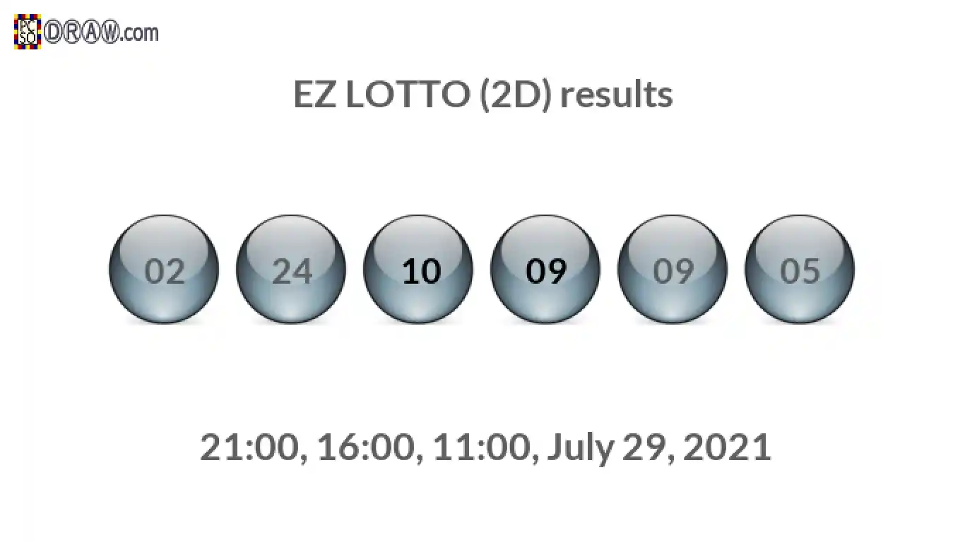 Rendered lottery balls representing EZ LOTTO (2D) results on July 29, 2021