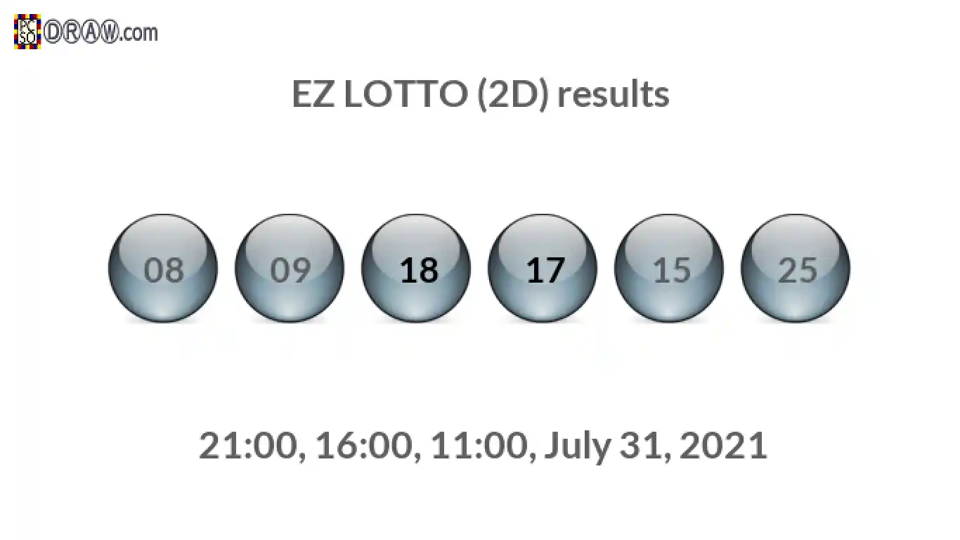 Rendered lottery balls representing EZ LOTTO (2D) results on July 31, 2021