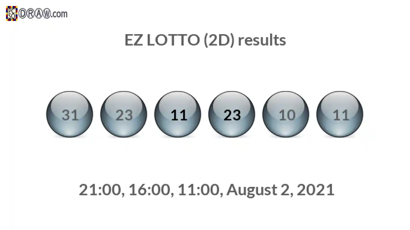Rendered lottery balls representing EZ LOTTO (2D) results on August 2, 2021